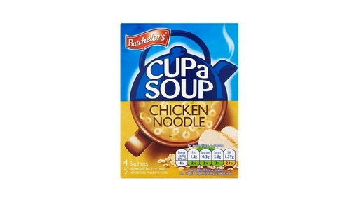 Batch Soup Chicken Noodle